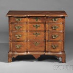 Chippendale Mahogany Block-front Bureau, probably Boston, c. 1760-80 (Lot 87, Estimate $12,000-$18,000)